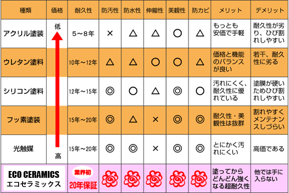 ޤ뤴Ȥ狼䤹